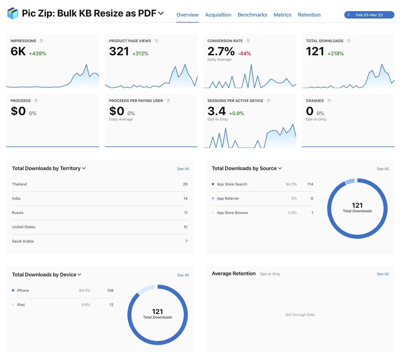 appstore-connect-dashboard.png